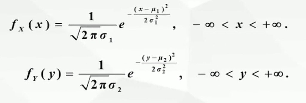 p14-二维正态分布边缘概率密度