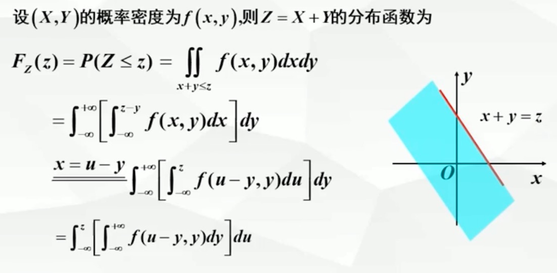 p19-卷积公式推导-1