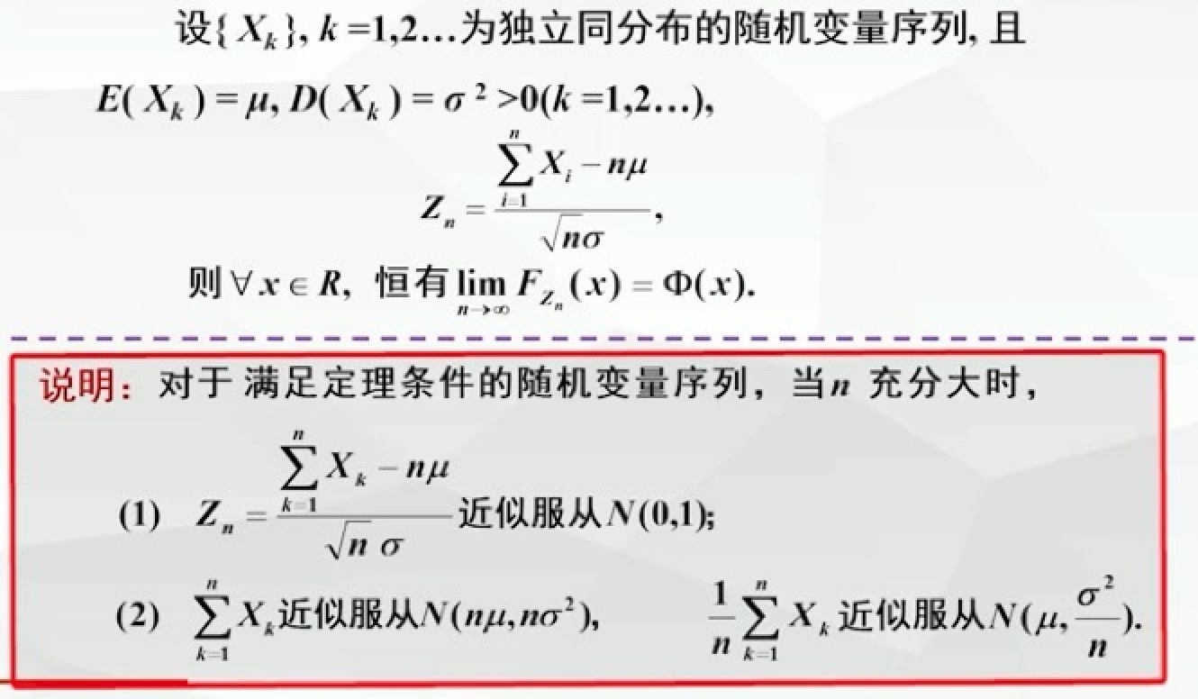 p25-独立同分布中心极限定理