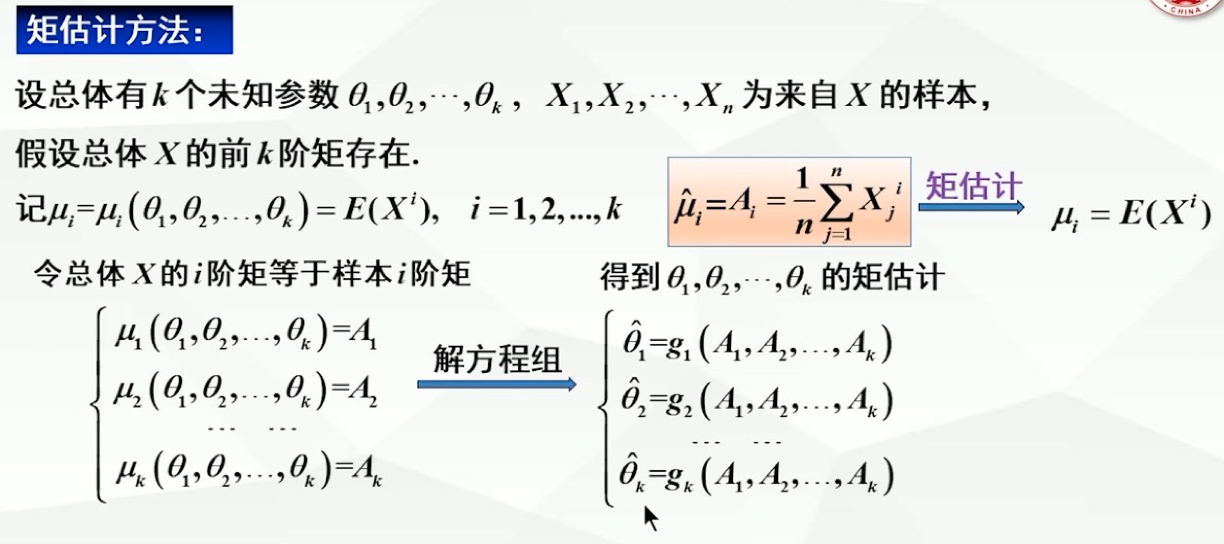 p40-矩估计方法