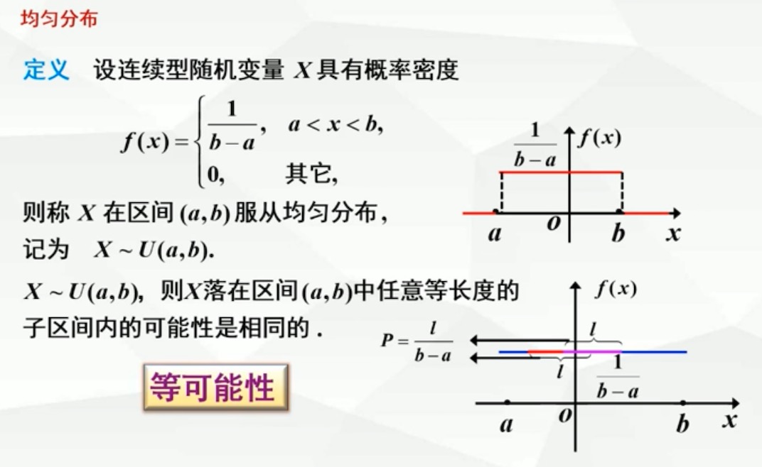 概率论与数理统计知识点 | 515code-实验室